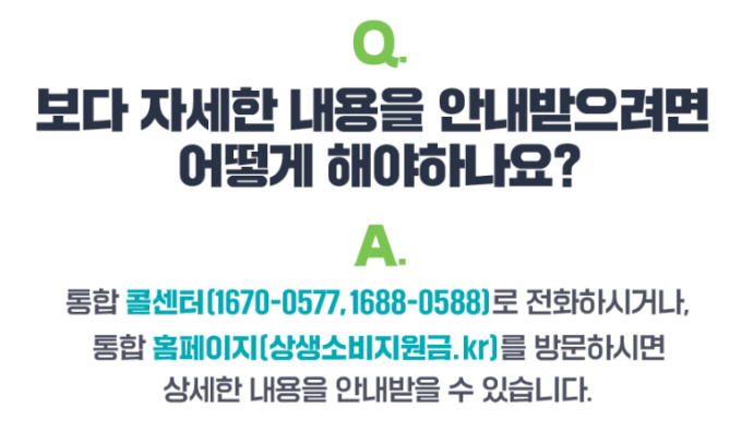 상생소비지원금