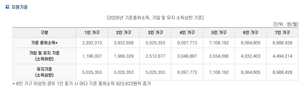 희망저축계좌2