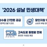 2026 설날 민생대책