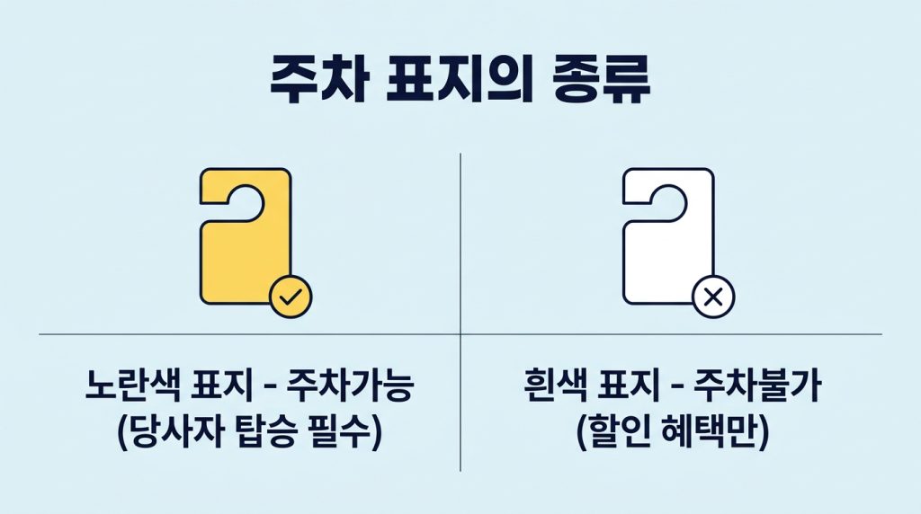 장애인 전용구역 불법주차 신고
