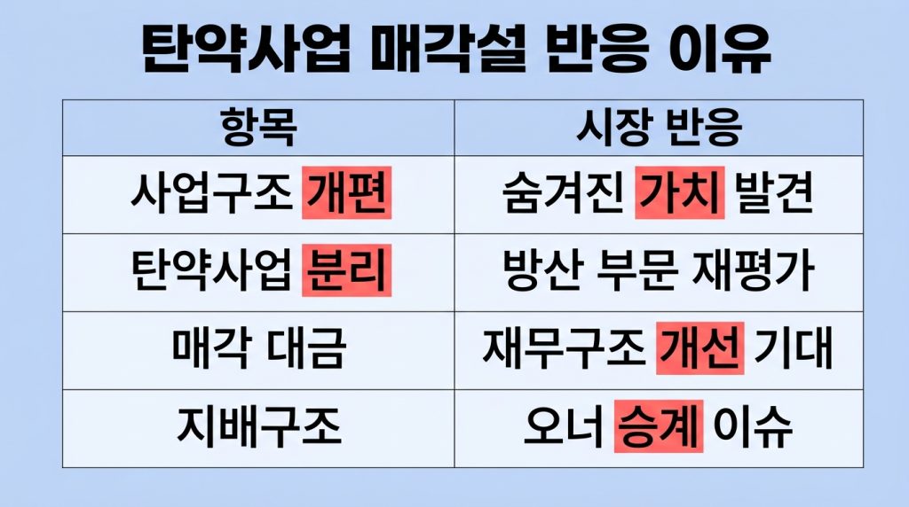풍산 상한가
