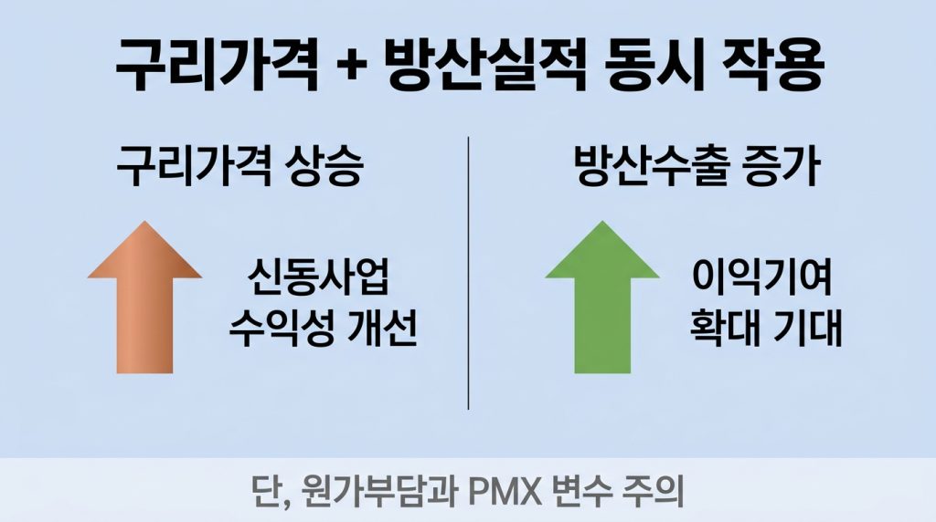 풍산 상한가
