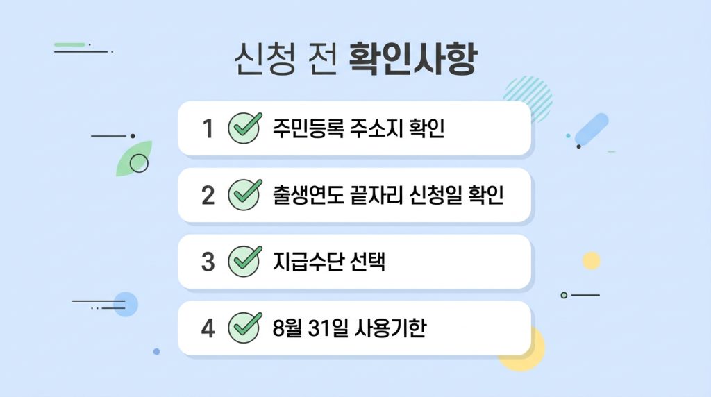 고유가 피해지원금 카카오페이