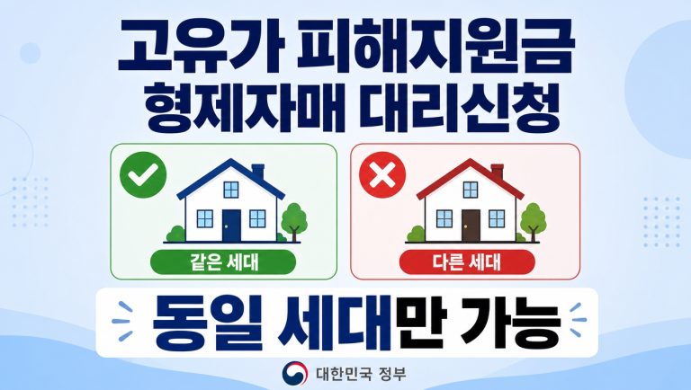 고유가 피해지원금 형제 자매 대리 신청