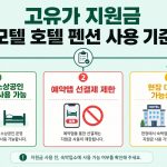 고유가 지원금 모텔 호텔 펜션