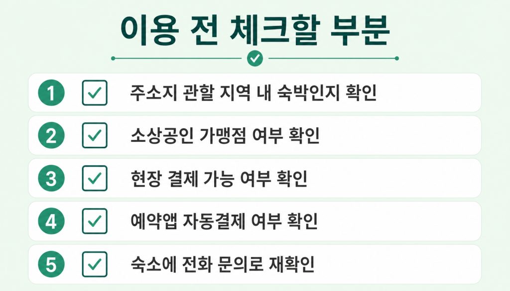 고유가 지원금 모텔 호텔 펜션