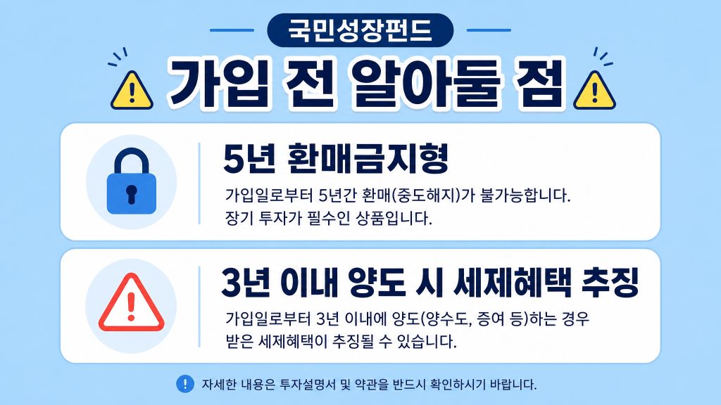 국민성장펀드 출시일 가입조건 가입방법