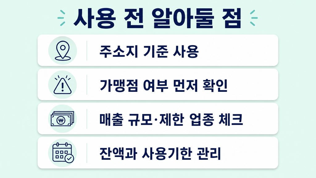 대구 고유가 피해지원금 사용처