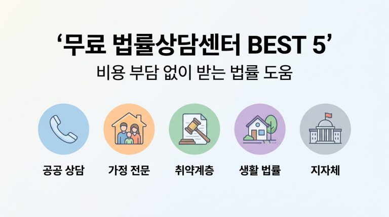 무료법률상담센터