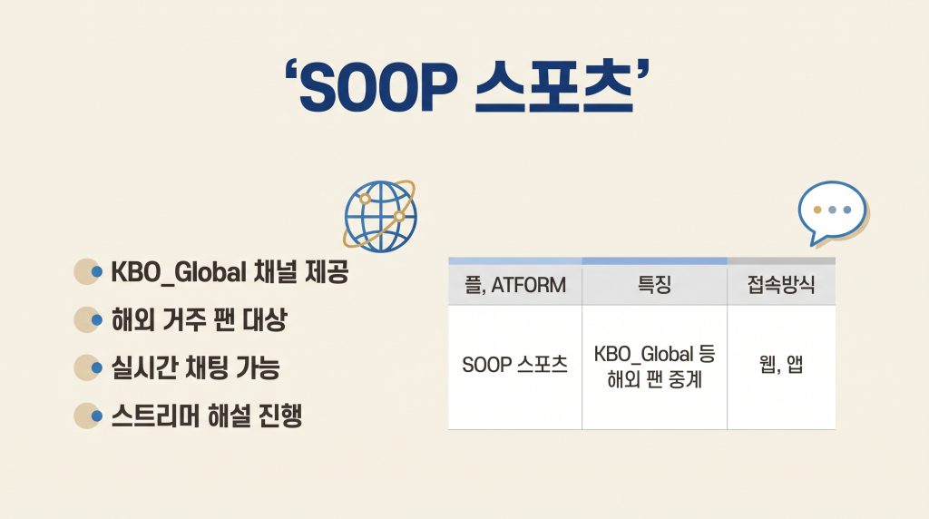 스포츠 무료중계