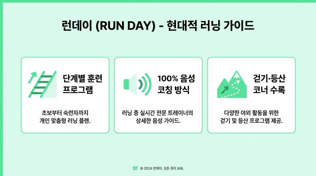 러닝앱 추천