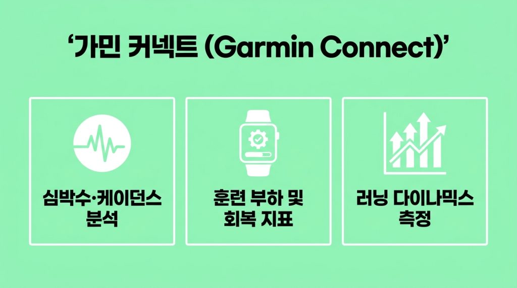 러닝앱 추천