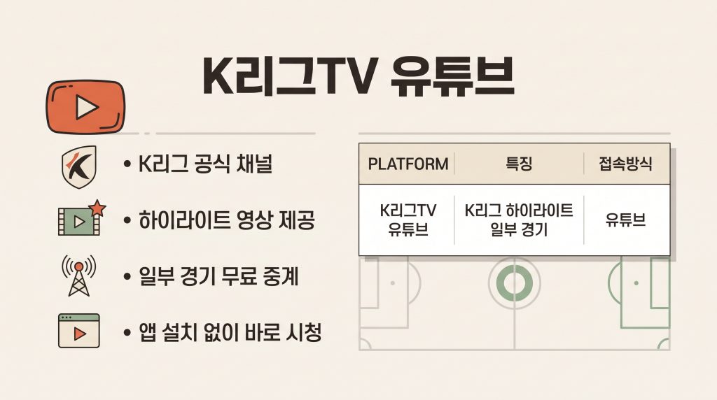 스포츠 무료중계
