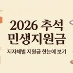 2026 추석 민생지원금