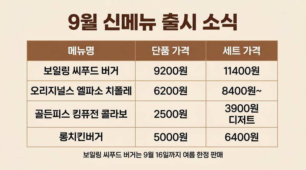 버거킹 9월 행사 이벤트