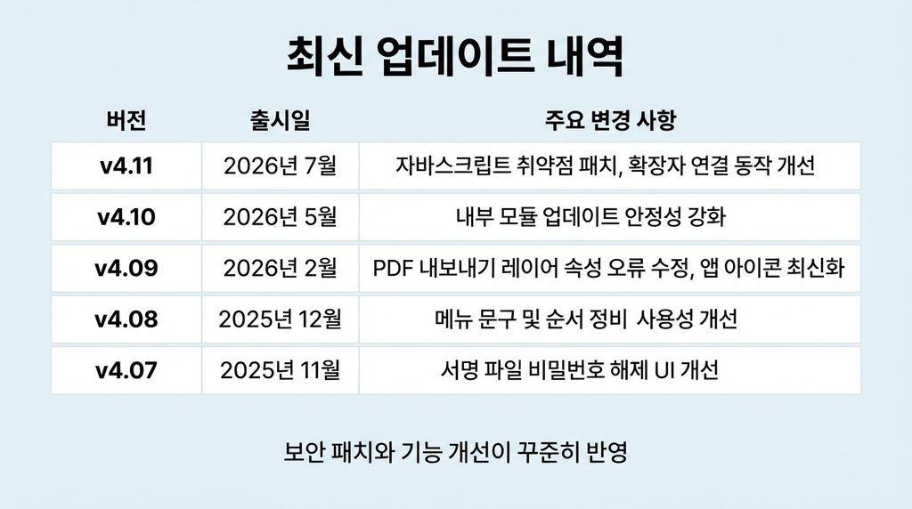 알pdf 다운로드