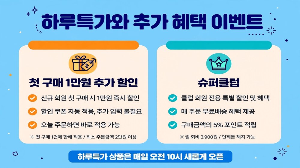하루특가와 추가 혜택 이벤트