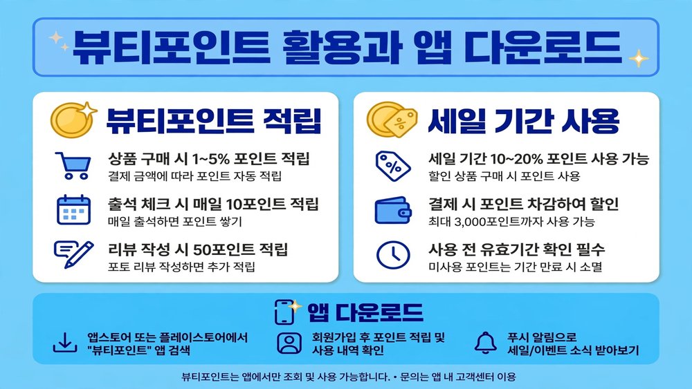 뷰티포인트 활용과 앱 다운로드