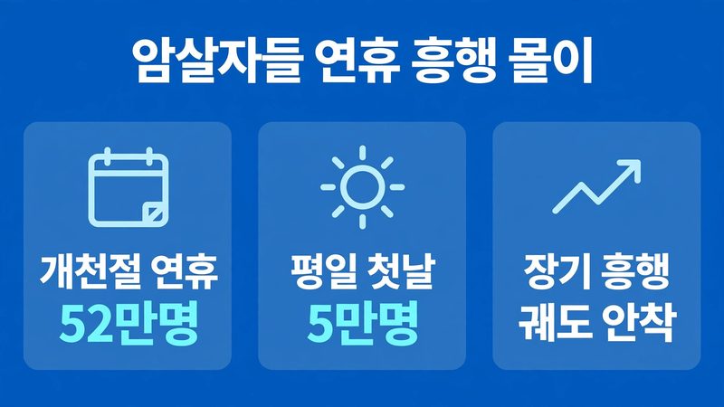 암살자들 sub2