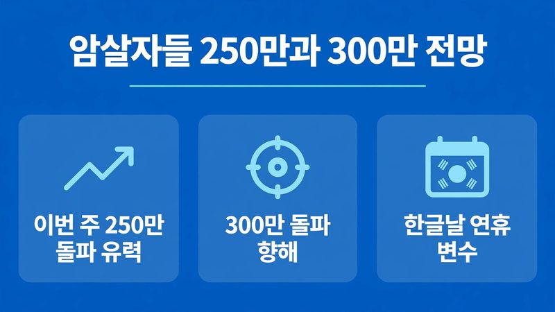암살자들 sub4