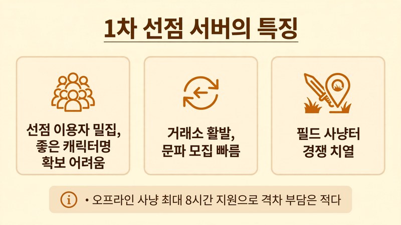 1차 선점 서버의 특징
