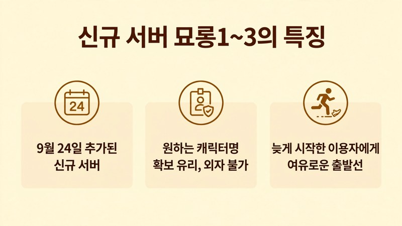 신규 서버 묘롱1부터 묘롱3의 특징