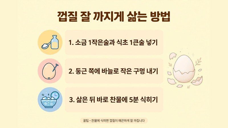 껍질 잘 까지게 삶는 방법