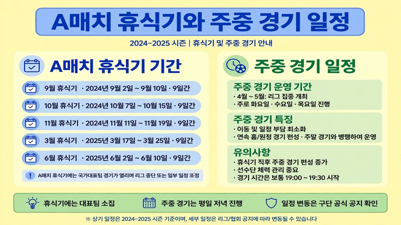 A매치 휴식기와 주중 경기 일정