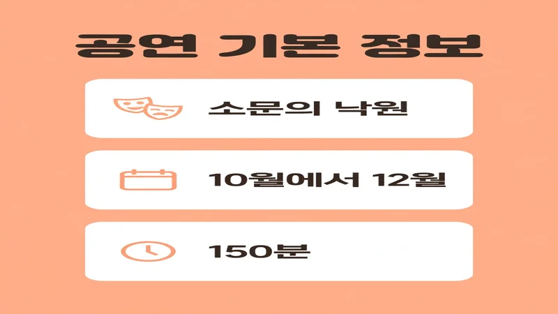 악뮤 콘서트 공연 기본 정보
