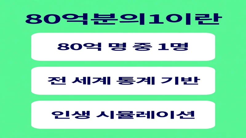 80억분의1이란