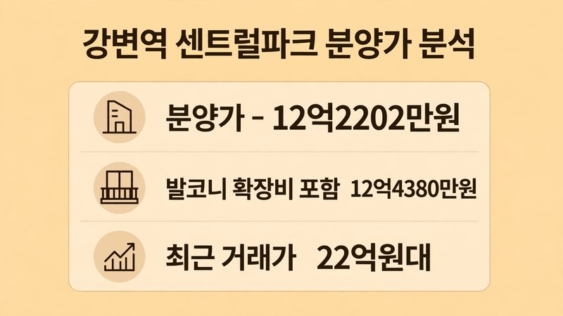 강변역 센트럴파크 sub2
