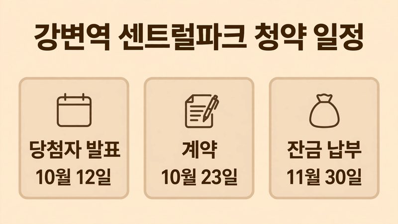 강변역 센트럴파크 sub3