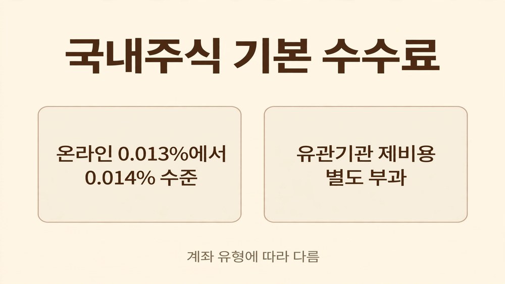 하나증권 수수료 - 국내주식 기본 수수료