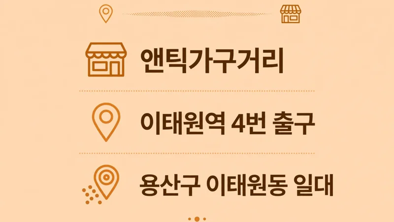 이태원 앤틱가구거리 위치 안내