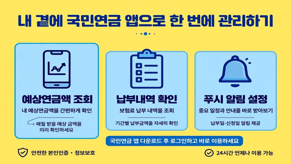 내 곁에 국민연금 앱으로 한 번에 관리하기