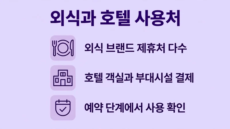 외식과 호텔 사용처