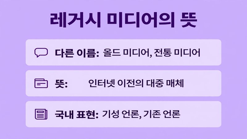 레거시 미디어의 뜻