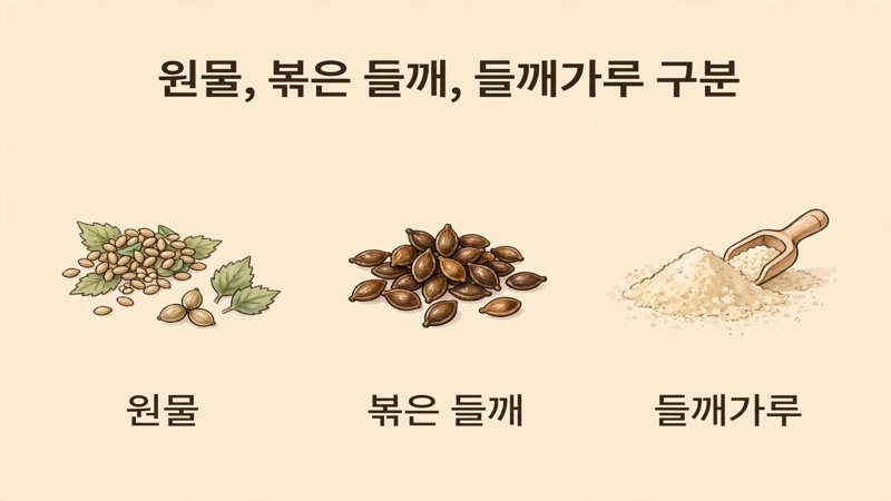 원물, 볶은 들깨, 들깨가루 구분