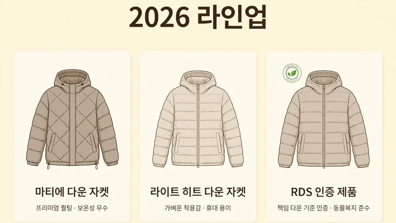2026 라인업, 마티에 다운 자켓과 라이트 히트 다운 자켓, RDS 인증 제품