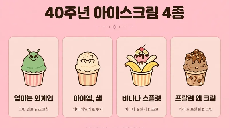 40주년 아이스크림 4종, 엄마는 외계인과 아이엠 샘, 바나나 스플릿, 프랄린 앤 크림