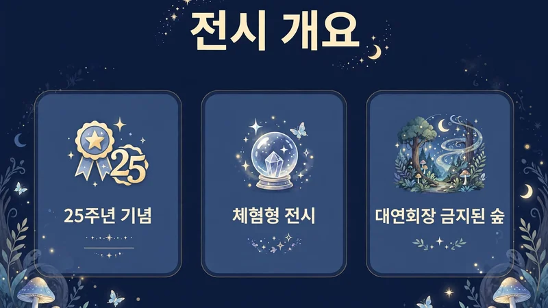 전시 개요, 25주년 기념과 체험형 전시, 대연회장과 금지된 숲