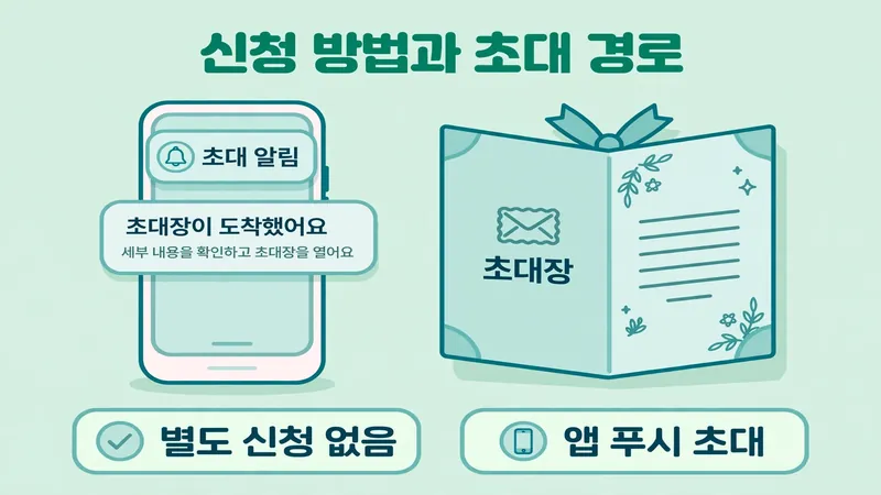 쿠팡체험단 신청 방법과 초대 경로