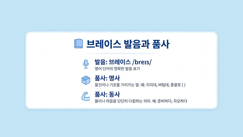brace 발음과 품사