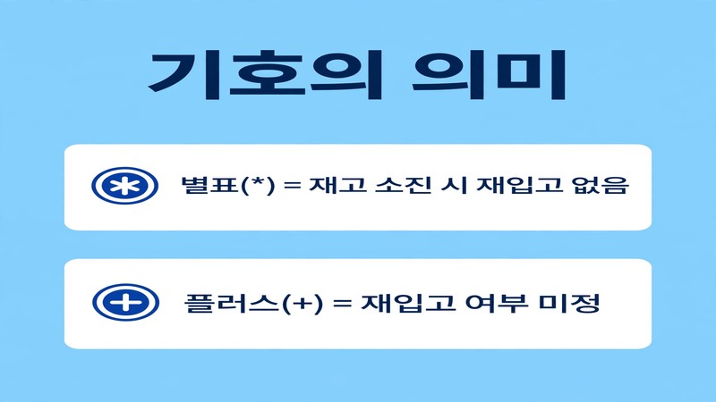 코스트코 할인 별표와 플러스 기호 의미