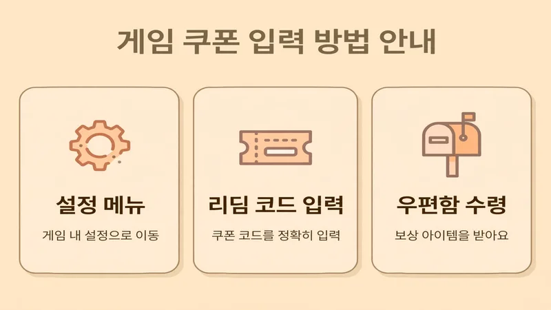 쿠폰 입력 방법