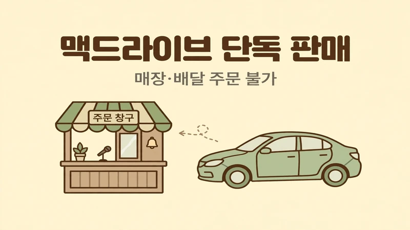 맥드라이브 단독 판매, 매장 배달 주문 불가