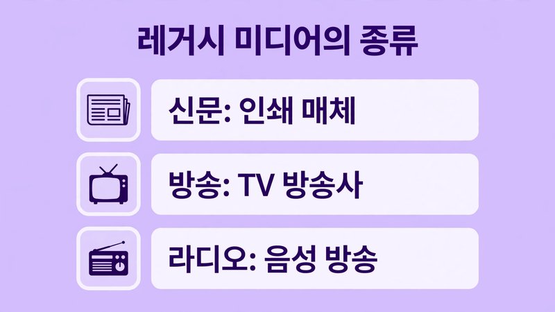 레거시 미디어의 종류