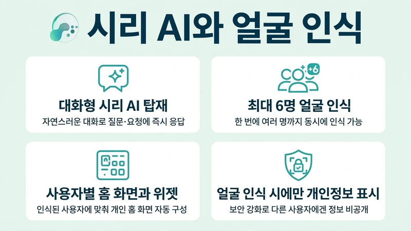 시리 AI와 얼굴 인식