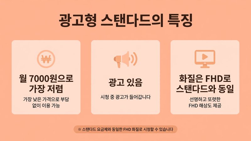 광고형 스탠다드의 특징과 주의점