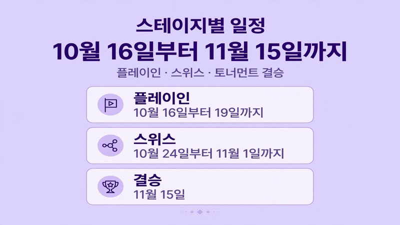 스테이지별 일정